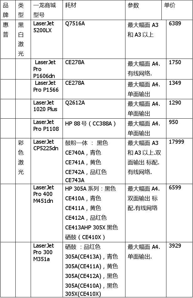 英雄办公用品价格清单